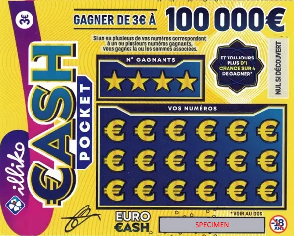 Loterie Illiko Cash